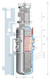 Maybe you would like to learn more about one of these? Nuclear Reactor Core Wikipedia