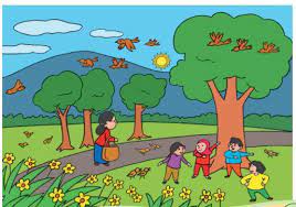 Kumpulan gambar kartun kegiatan manusia. Lkpd 3 Nama Kelas No Absen Lembar Kerja Peserta Didik Kelas 1 Tema 3 Kegiatanku Sub Tema 1 Kegiatan Di Pagi Hari Pembelajaran 3 Pdf Free Download