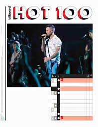 100 of the genres most influential people An oral history of Vibe w  2Quincy Jones: Seven decades of hits A candid J. Cole on