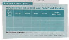 We did not find results for: Sebutkan Masing Masing 4 Jenis Bahan Serat Alam Ciri Ciri Bentuk Warna Tekstur Teknik Pengolahan Brainly Co Id