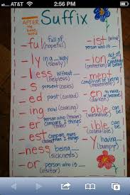 suffix anchor chart teaching prefixes suffixes