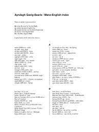 Isle Of Man Manx English Language Guide To Pronunciation Manx Manx Language Language Guide