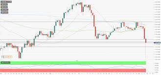 Jun 11, 2021 · gold price today, gold price outlook, gold price forecast: Wtbzrxuyhq6rym