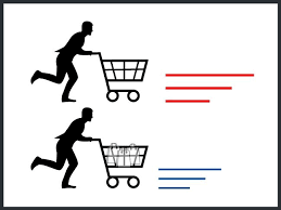 La segunda ley de newton expresa que: Segunda Ley De Newton En Que Consiste Formula Y Ejemplos Significados