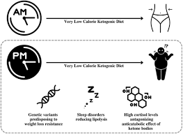 Image result for Dark Gray 1983 Caloric