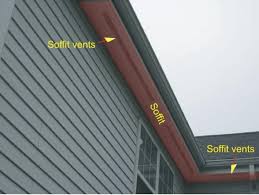 Bjorn asks, i have a new house with a metal roof and without a ridge vent. Roof Vents Turner Roofing 3 Questions Before You Install Roof Vents