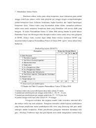 Maybe you would like to learn more about one of these? Penentuan Alokasi Waktu