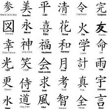 Symbols Japanese Tattoo Symbols Kanji Tattoo Japanese Tattoo
