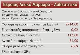 Είμαστε ανοικτά καθημερινά από τις 7.30 το πρωί έως τις 7 το απόγευμα. Marmara Agias Marinas Marmara Nikolakh
