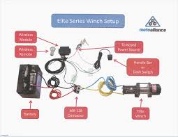 Thank you for your understanding. Unique Winch Contactor Wiring Diagram Diagram Diagramtemplate Diagramsample