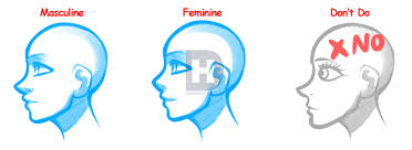 As you can notice from the video, drawing the head and face is not about being super perfect. Drawing Side Profile Face Drawing Anime
