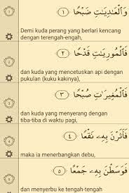 Bacaan dalam hukum mad mungkin sudah cukup familiar bagi banyak orang. 15 Hukum Bacaan Mad Dalam Alquran Dan Contohnya Lengkap