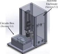 Design and fabrication of a low-cost and programmable dip ...