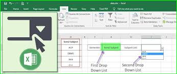 How To Create Drop Down List In Excel It S Very Very Easy Excel Drop Down List Computer Dictionary