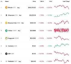Ethereum trade analysis crypto trading strategies. Vinvw83lrfyktm