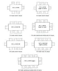 On a rectangular table that seats one person at each end, there must be room for three people on each side to accommodate eight people at the table. Dining Tables Measurements Sizes Of Dining Tables In Mm Dining Dining Table Size For Room Diy Dining Room Table Dining Table Dimensions 10 Person Dining Table