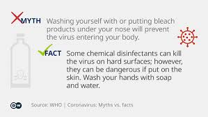 Drinking alcohol along with the chemotherapy. Covid 19 Updates Germany Facing A Coronavirus Epidemic News Dw 26 02 2020