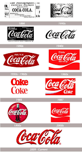 In 1898, bradham used a scribbled logo script as the first. Pin On Coca Cola