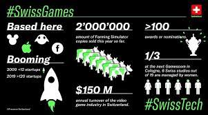 At age 45, berset was the youngest. Alain Berset On Twitter I M Looking Forward To Gamescom2019 In Cologne A Mecca For Game Aficionados From Around The World And A Gathering Place For The Booming Games Industry Games Developers
