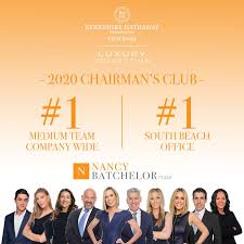 Have something nice to say about juan pablo camposano camposano? Pablo Camposano Senior Associate Retail Services Colliers International Linkedin