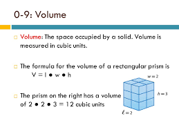 Volume is the space occupied by gas or solid content bulk. What Is Volume Measured In Zimer