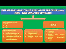 Bahan terbaru seleksi kemampuan dasar berdasarkan. Contoh Soal Cpns 2018 Kisi Kisi Soal Cpns 2018 Kisi Kisi Resmi Dan Penjelasan Materi Icpns