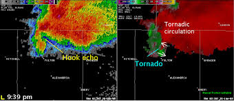 As seen below, the stoughton tornado displayed such a hook. Storm Reports Including Tornadoes In Southeast South Dakota For June 24 25 2009