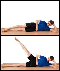 Impressive resistance band exercise chart in 2020 | exercise, band workout, loop band exercisesimpressive resistance band exercise resistance band workout: Hip Strengthening Exercises Time To Run
