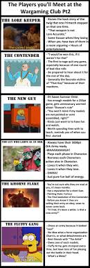 That's what friends are for (the vulture song) is a song in the walt disney film the jungle book from 1967. The Players You Will Meet At The Local Club Pt2 Grimdank
