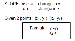 4 4 Rates Of Change In Polynomial Functions Mhf4u Chapters 3 And 4