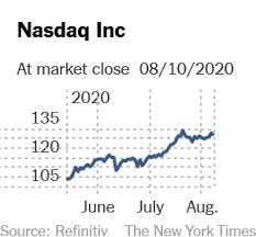 Get the latest stock market news, stock information & quotes, data analysis reports, as well as a general overview of the market landscape from nasdaq. Nasdaq And Ice Drop Offer For Nyse Euronext The New York Times