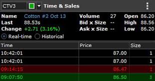 Barchart Trader