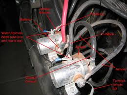 It has been completely submerged on several occasions, used well past its duty rating and never quit, and just. Ramsey 8000 Winch Wiring Diagram Nordictrack Wiring Diagram Tomosa35 Tukune Jeanjaures37 Fr