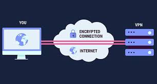 A virtual private network (vpn) provides privacy, anonymity and security to users by creating a private network connection across a public network connection. Free Vpns Are A Privacy Nightmare Here S Why Security Today