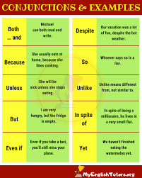 Conjunctions In English Conjunctions Learn English English Words