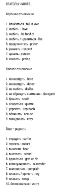 Pin By Jan B On English Anglijskij Yazyk English Words English Phrases Learn English Words