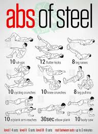 Home Cardio Workout With No Equipment Calorie Abs Workout 6 Pack Abs Workout Best Ab Workout