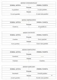 Forma Attiva E Forma Passiva Dei Verbi Schede Da Stampare Attivita Schede Istruzione Domiciliare