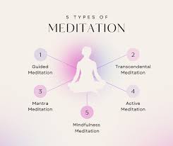 Guided Meditation