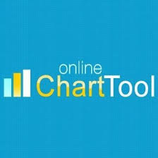 Chart Tool Create Charts And Diagrams Online For Free 7