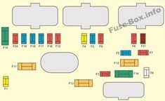 Citroen C4 Picasso I 2007 2008 2009 2010 2011 2012 In 2020 Fuse Box Citroen C4 Picasso Citroen