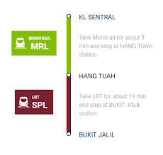 Kl Sentral How To Go To Bukit Jalil Stadiums From Kl Sentral