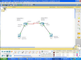 How To Configure A Simple Static Routing In Packet Tracer Router Switch Configuration Using Packet Tracer Gns3 Em 2020