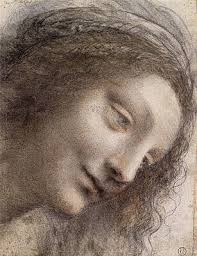 Close Up Shot Drawings for Sale