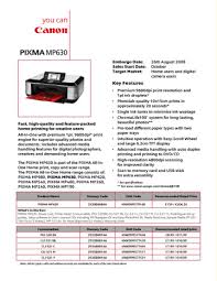 Steps to install the downloaded software and driver for canon pixma ip4600 series: Pixma Mp630 Sales Sheet Manualzz