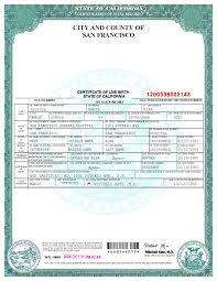 .of fake birth certificate maker as early as possible. This Is San Francisco Birth Certificate Template On This Template You Can Put Birth Certificate Template Fake Birth Certificate Birth Certificate