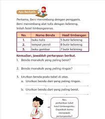 Kamu telah mengetahui organ gerak manusia, terutama tulang. Kunci Jawaban Tema 8 Kelas 1 Halaman 75 76 77 78 79 80 81 82 83 84 Buku Tematik Urutan Benda Timbangan Beni Metro Lampung News