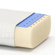 Klubbsporre Ergonomic Pillow Multi Position Queen Ikea In 2020 Ikea Keep It Cleaner Removable Cover