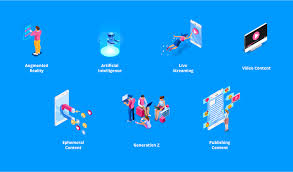 With the dawning of the age of social media, it is becoming more convenient to share snippets of your life with the entire world. How To Create A Social Media App A Step By Step Guide To Follow