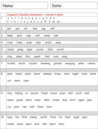 where to start with our books diagnostic assessment cards